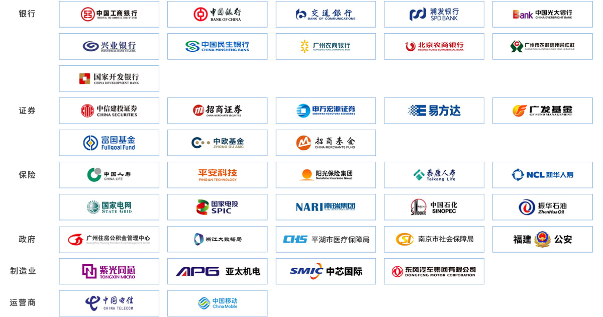 成功案例_建材成功事例_建材网合作伙伴-