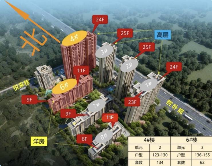 振业泊樾府商铺(租售中心)西安▁优惠信息